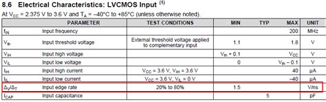 lvcmos slew rate.